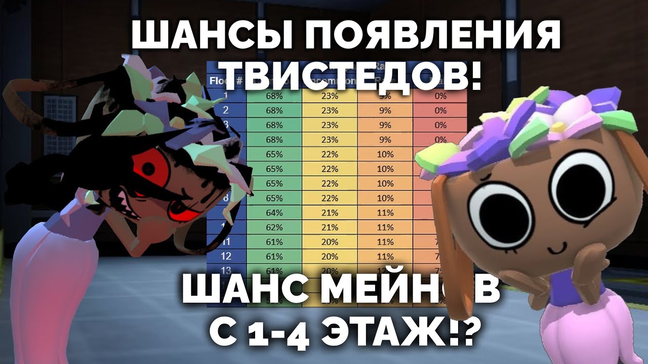😱🤔КАК ЛЕГКО ВСТРЕЧАТЬ НУЖНЫХ ТВИСТЕДОВ?! ШАНСЫ ПОЯВЛЕНИЯ ТВИСТЕДОВ НА ЭТАЖАХ!🤔😱