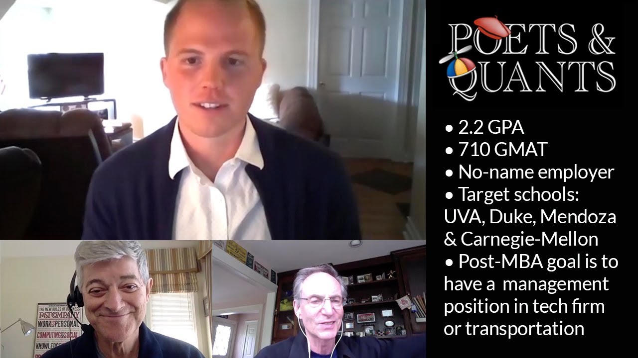 Handicapping Adventure With Mr. 2.2 GPA (MBA Interview Tips)