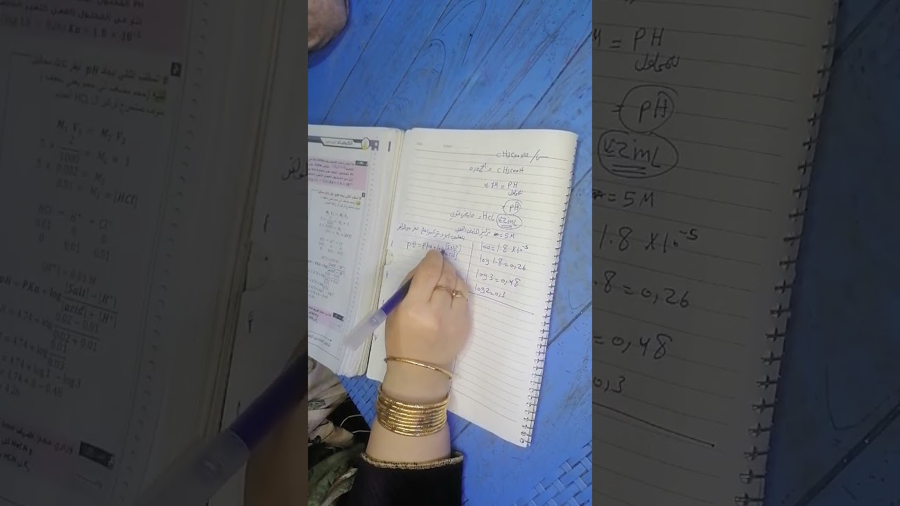 كمياء سادس علمي محاليل ثلاثيه الفصل الثالث