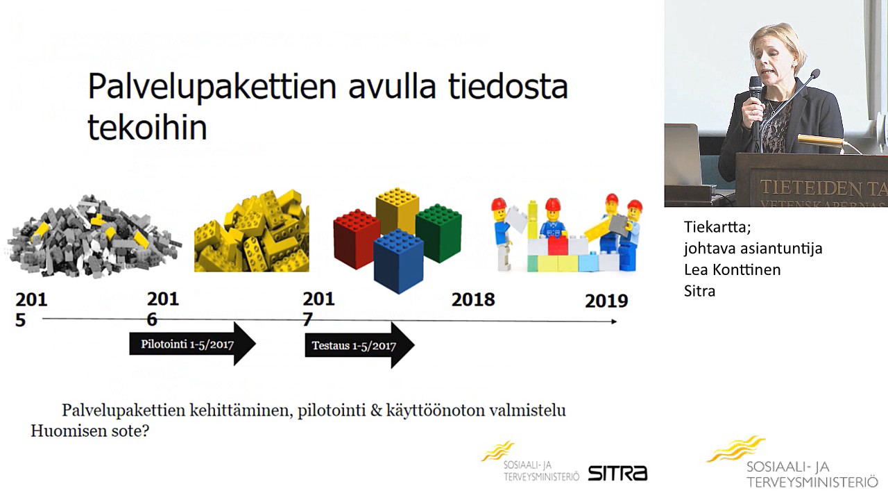Tiekartta; johtava asiantuntija Lea Konttinen Sitra