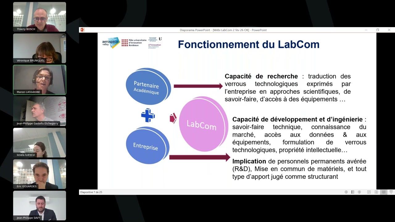 Tout savoir pour se lancer sur un LabCom de l’ANR