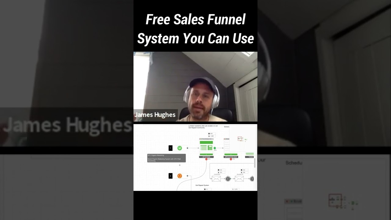 Free Sales Funnel System For Every Type of Business ☑️ | James Hughes