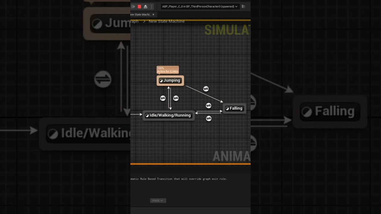 АНИМАЦИИ Unreal Engine менее чем за 2 МИНУТЫ!