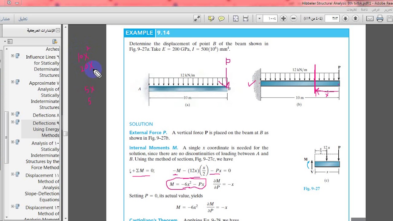 Deflection ( Castigliano’s Theorem ) ( Beams + Frames )