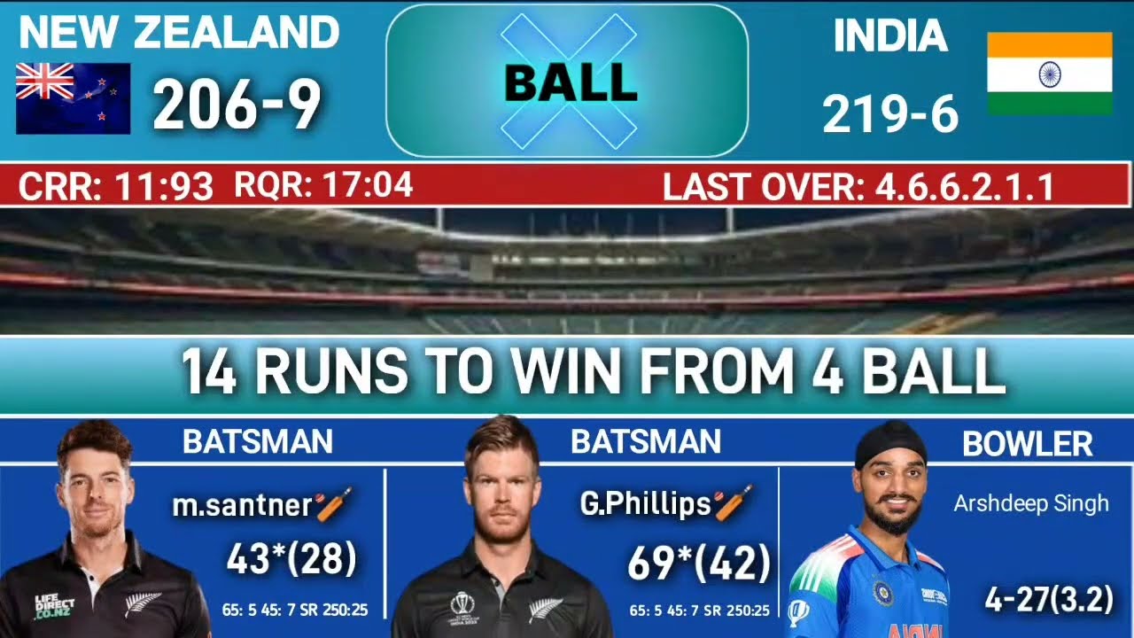 🔴IND VS NZ LIVE, 2nd t20 match 2026 | India vs New Zealand Live match today