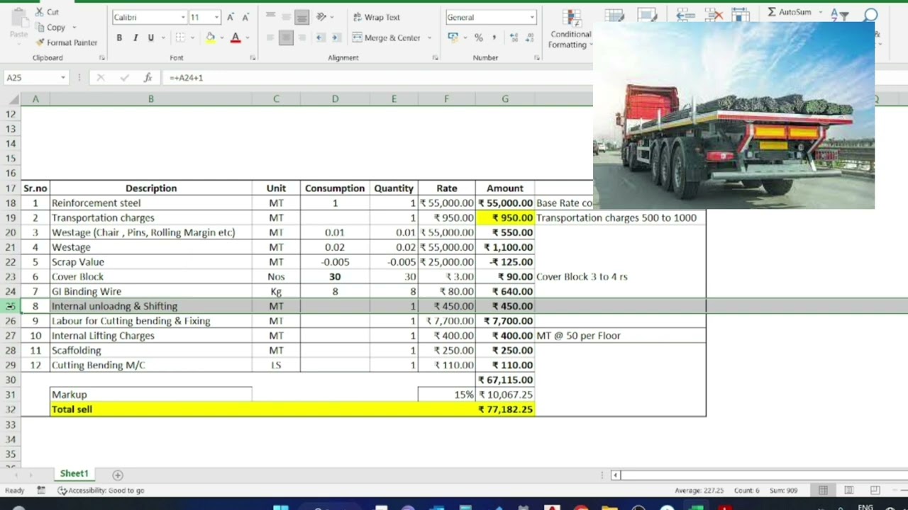 Rate analysis for Reinforcement steel