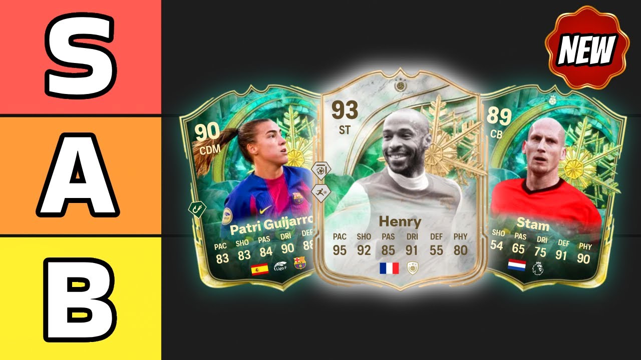 Ranking EVERY Winter Wildcards in FC 26! ❄️ Winter Wildcards Team 1, 2 & 3, Icons & Heroes Tier List
