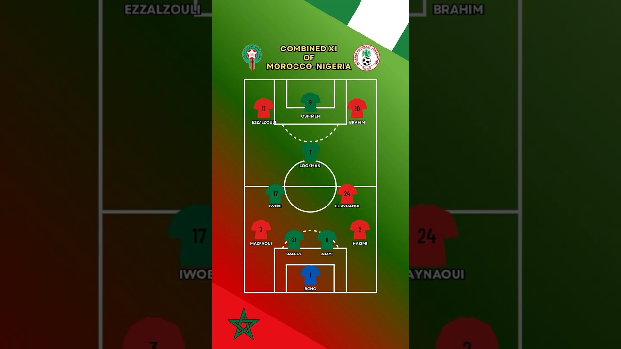CAN2025 | تشكيلة مشتركة المغرب × نيجيريا | بدّل جوج لاعبين 