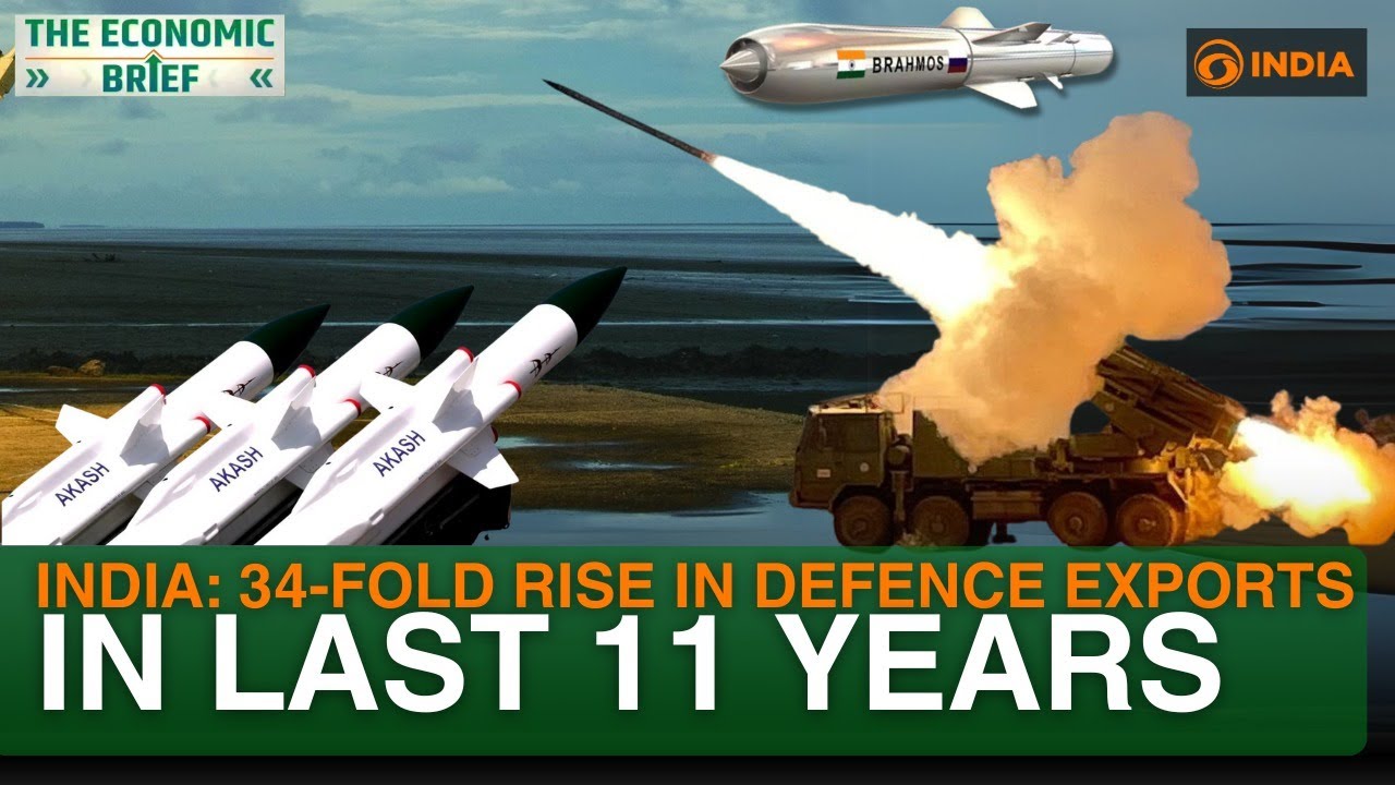 34-fold rise in India's defence exports, boost in BrahMos, Pinaka, Akashteer sales | Op Sindoor