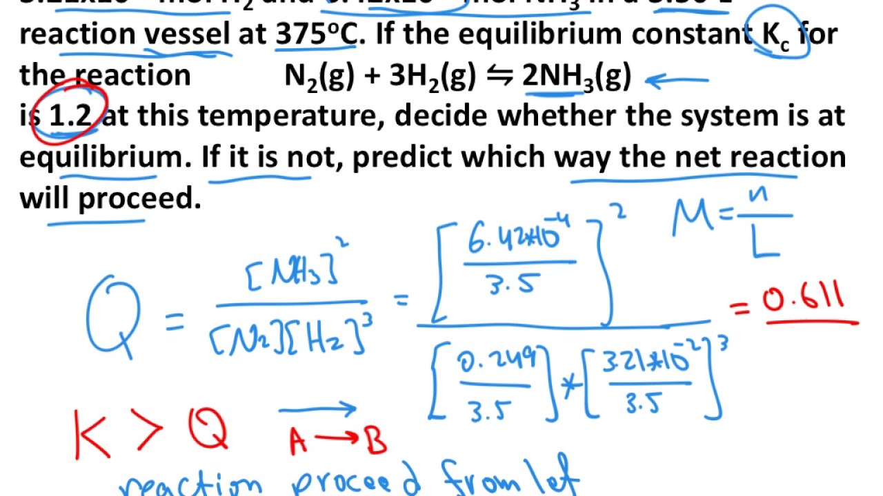 14.3-14.4 What Does an Equilibrium Constant Tell Us