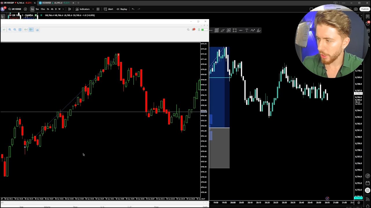 Tranzactionare cu Profit &euro;1.927 (STRATEGIA EXPLICATA COMPLET)