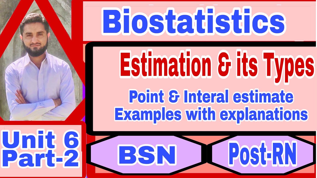 Estimation & Sample Error {biostatistics} [Unit-6 part-2]{point & Interval estimates } BSN/Post-RN