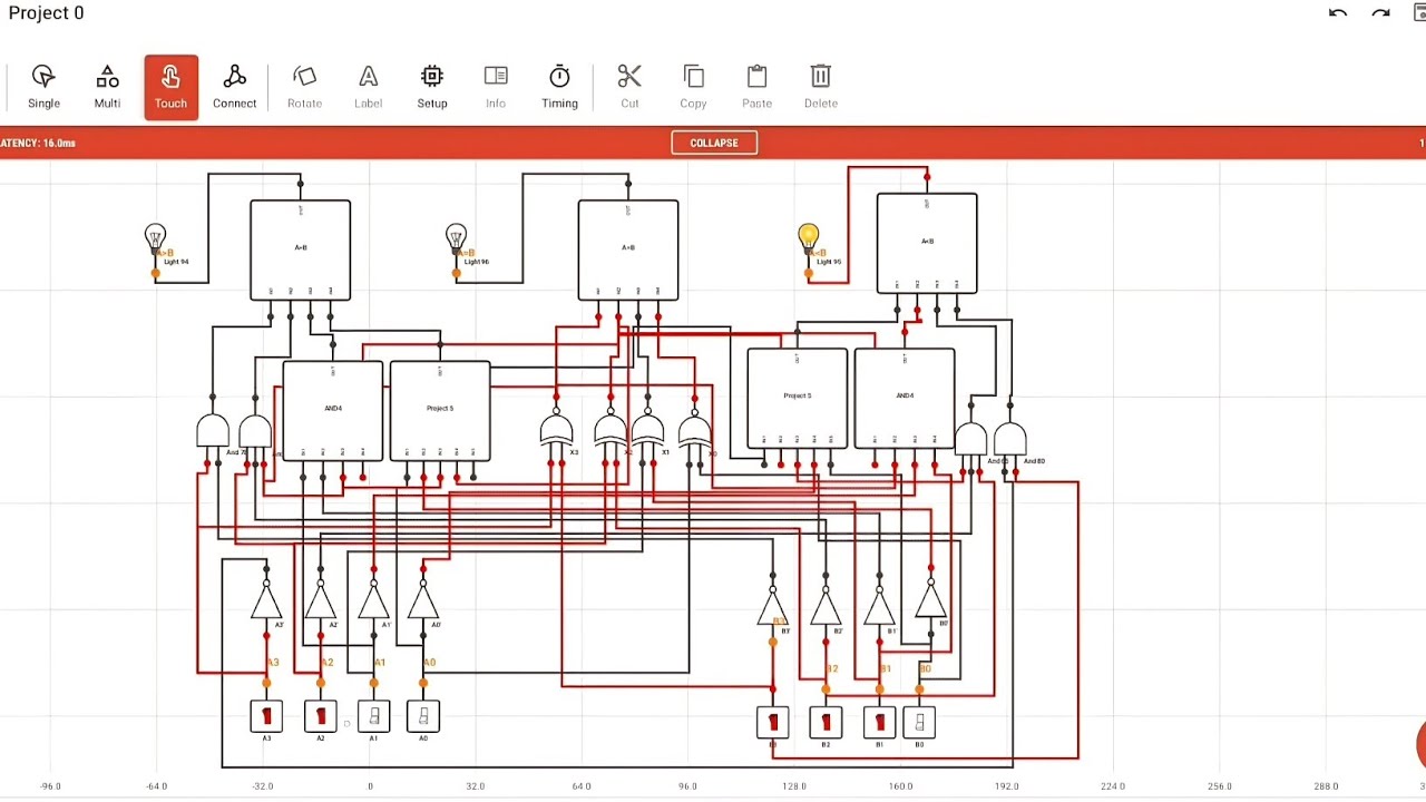 Digital Circuits - Comparators