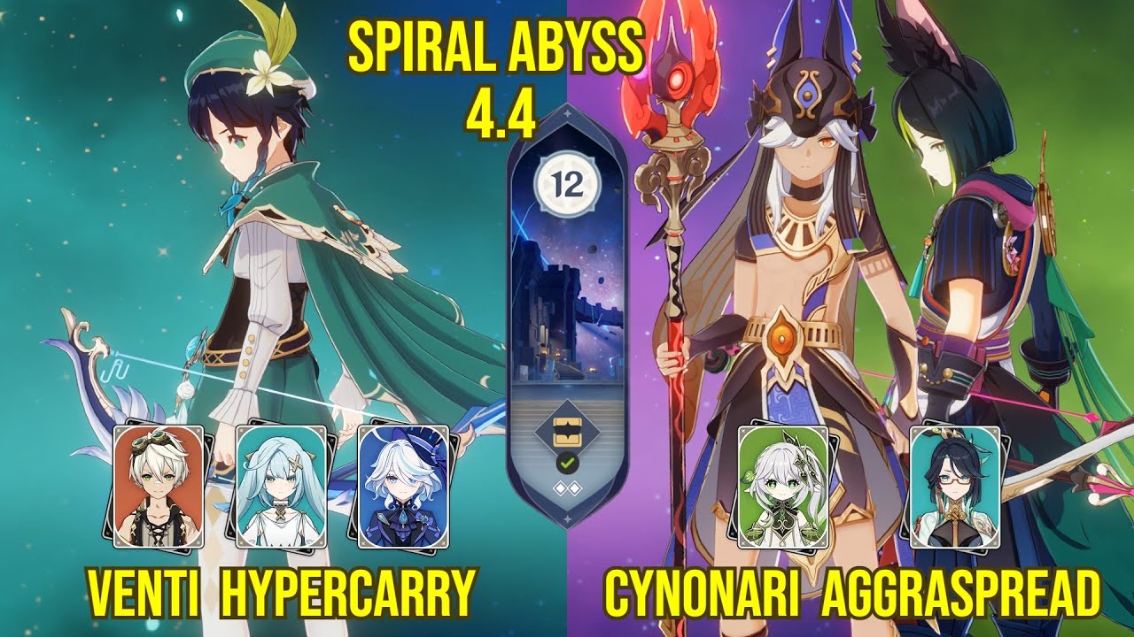 C0 Venti Hypercarry & C1C4 Cynonari Aggraspread | Genshin Impact Spiral Abyss Version 4.4