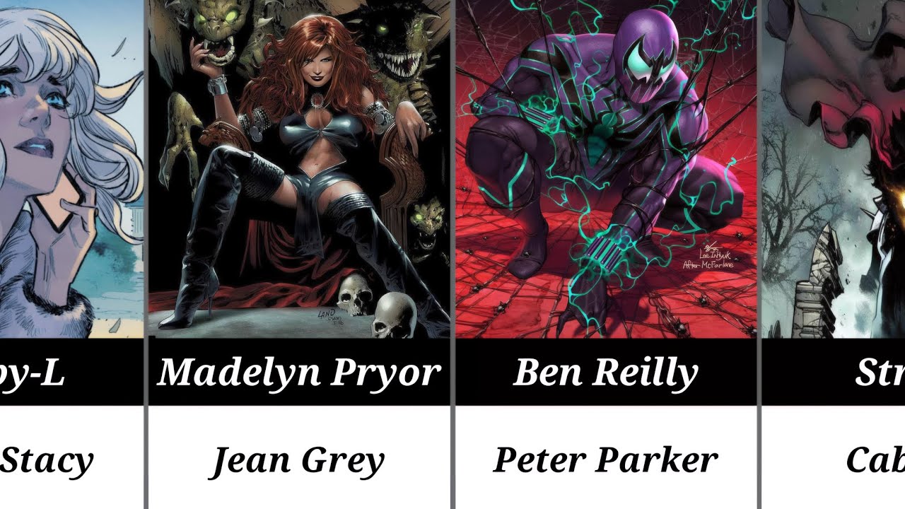Clones of Marvel Characters 