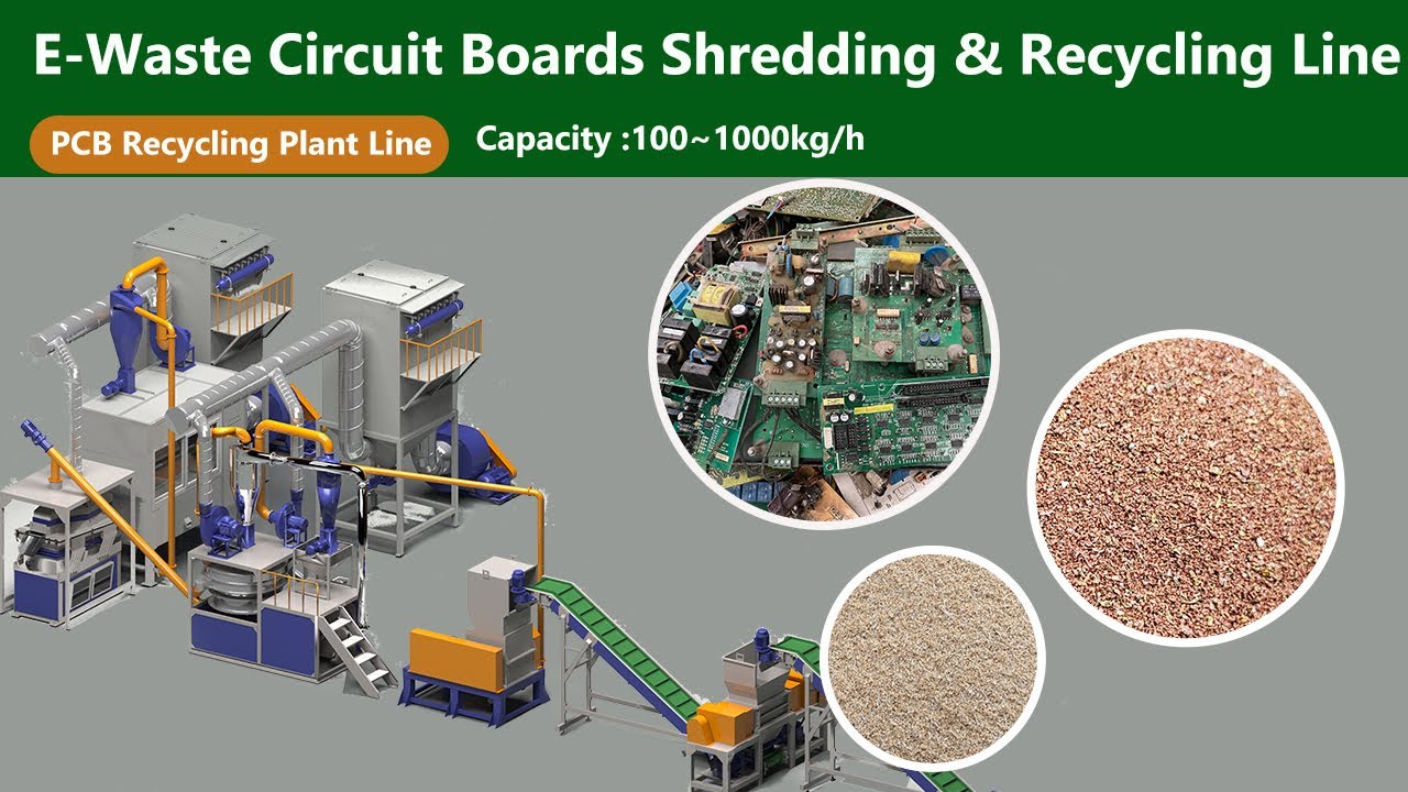 Scrap E Waste PCB Board Shredder Recycling Line - PCB Recycling Plant Line.