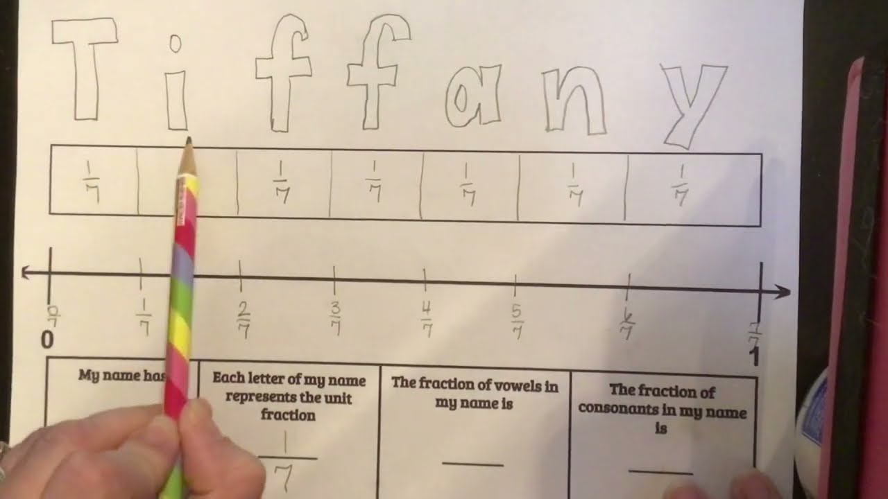My Name in Fractions Directions