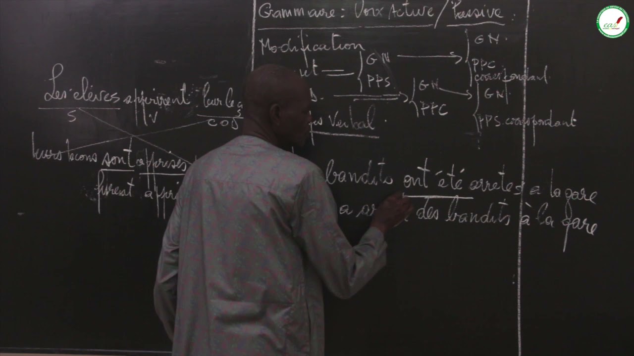 Cours - Troisième - Français : voix active - voix passive / M. N'diaye / Suite