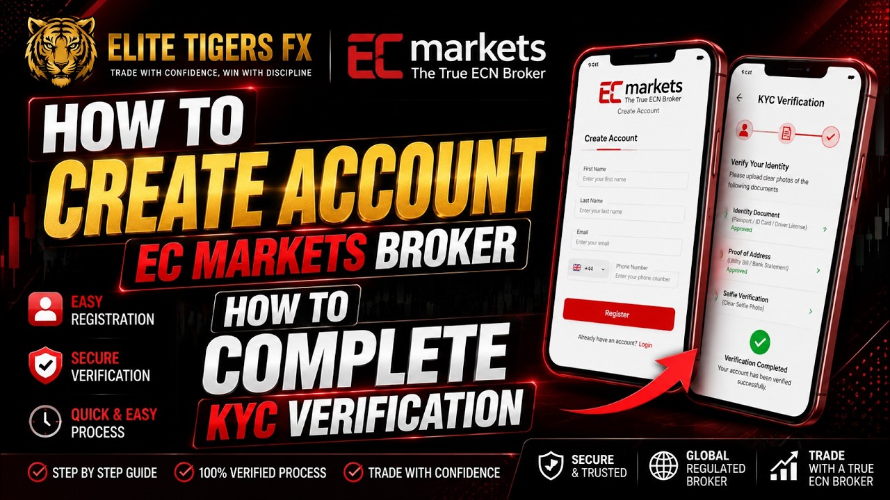 EC Markets Broker Account Kaise Banaye? | Complete KYC Verification Guide 2026