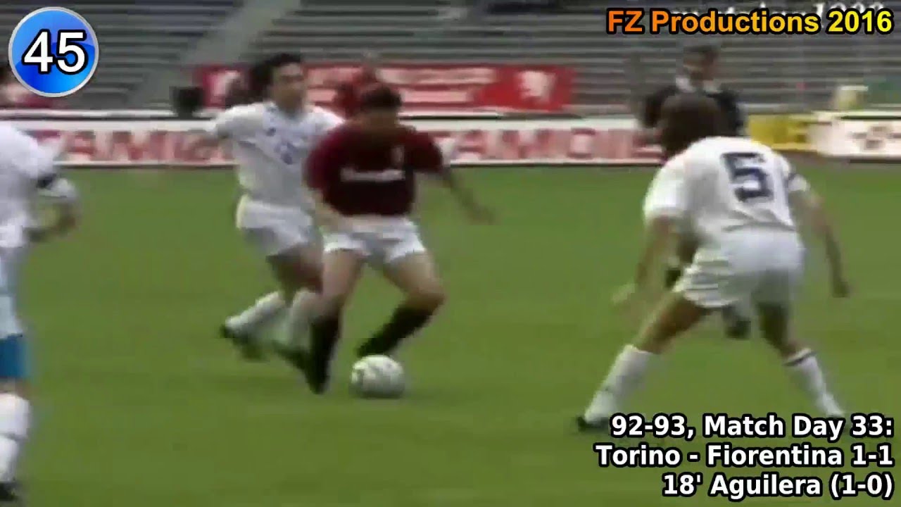 Carlos Aguilera - 45 goals in Serie A (Genoa, Torino 1989-1993)