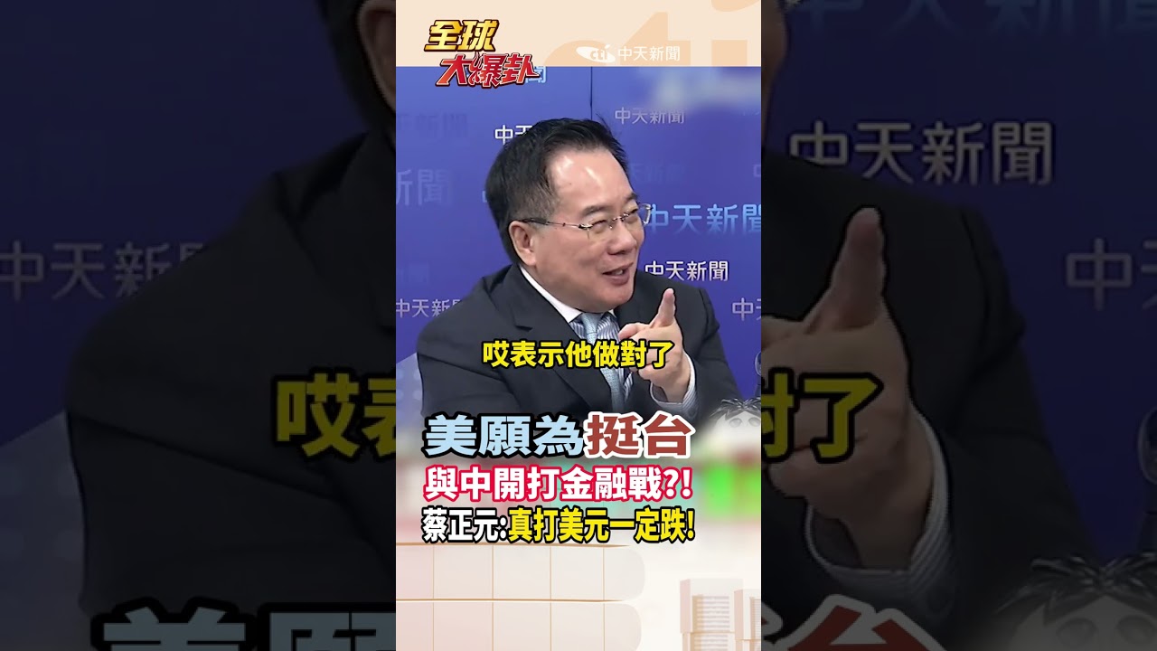 【中英字幕】真挺台? 美國眾議院通過
