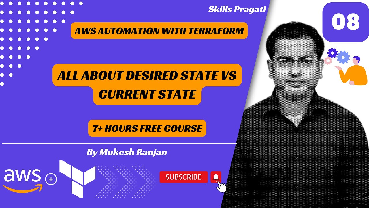 All About Desired State Vs Current State