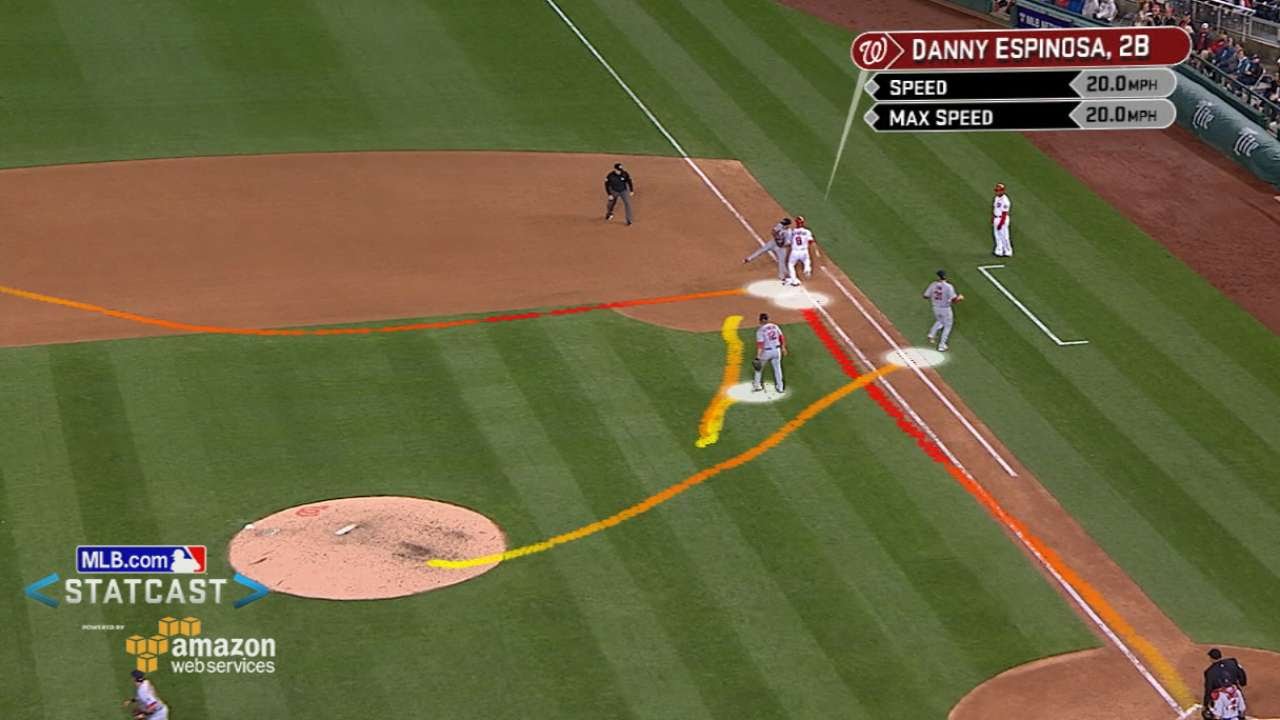 STL@WSH: Reynolds fields bunt, throws to get the out