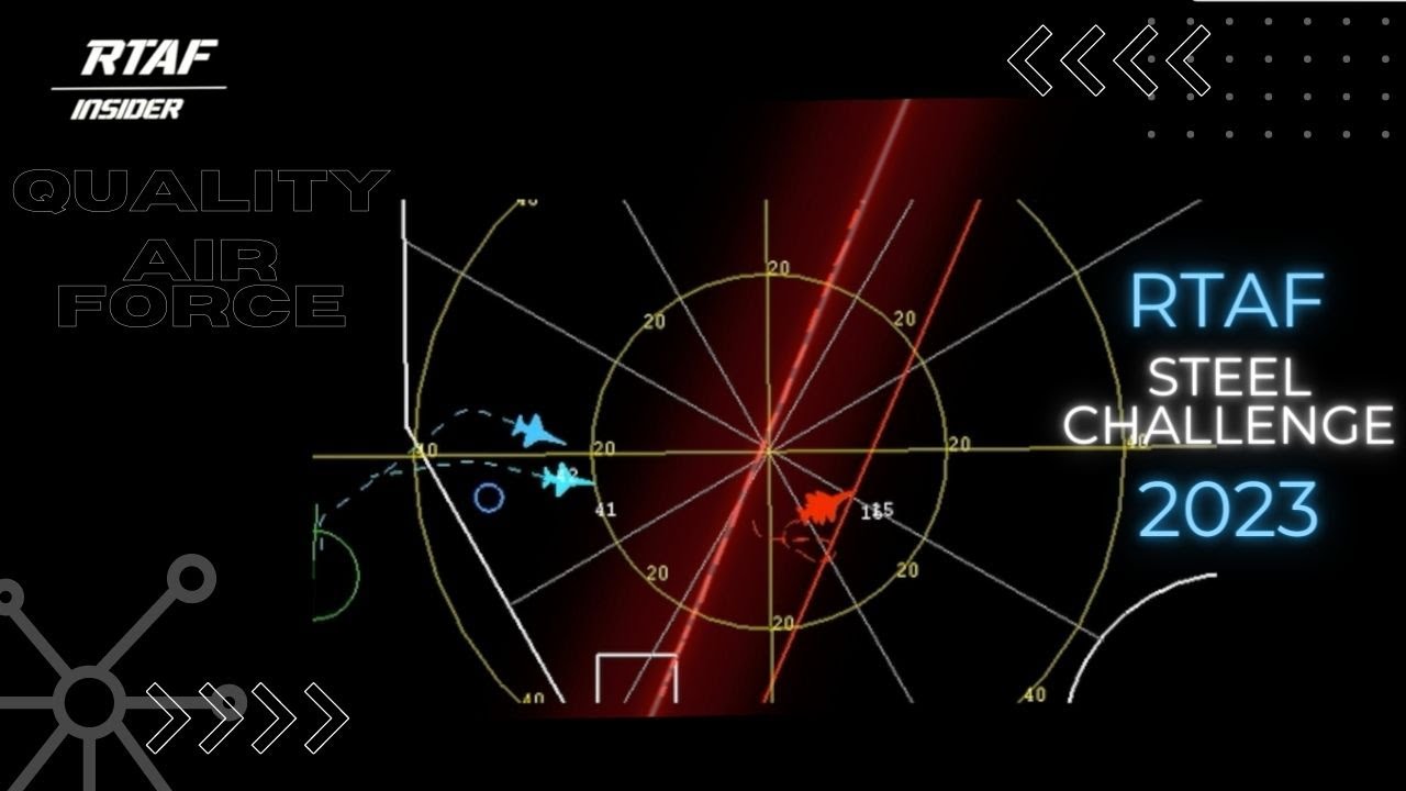 RTAF Insider Ep.17 : การทดสอบการใช้กำลังของกองทัพอากาศประจำปี 2566