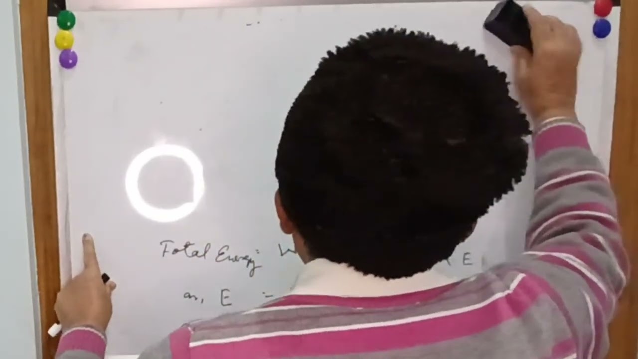 Photo electric effect 