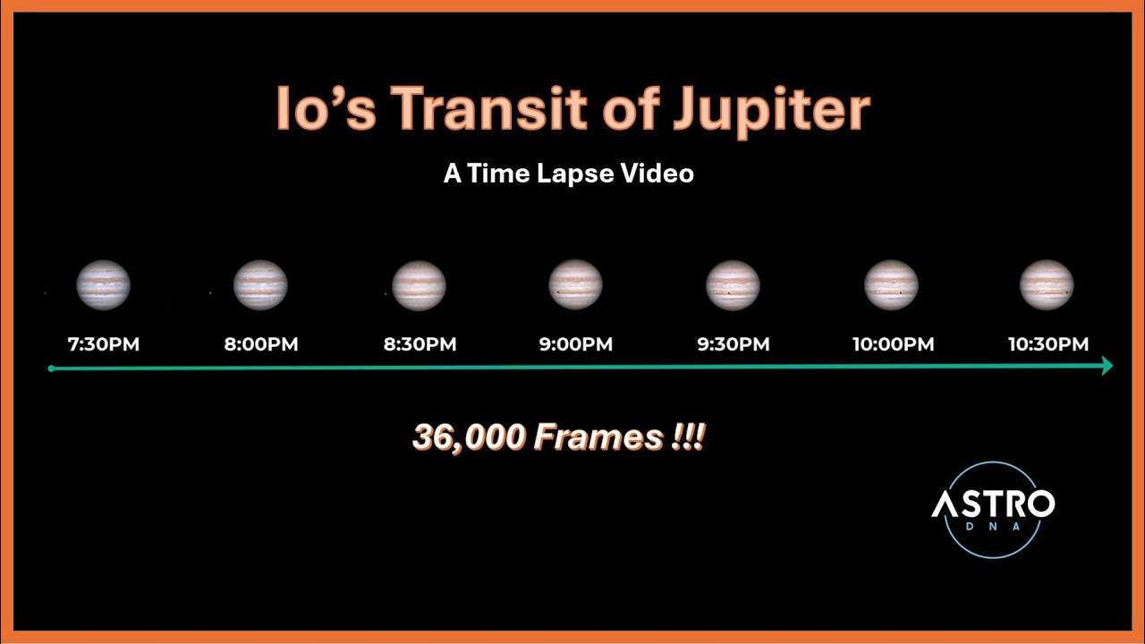 Jupiter in Motion: Time-Lapse of Io's Transit with a C11 and ASI678