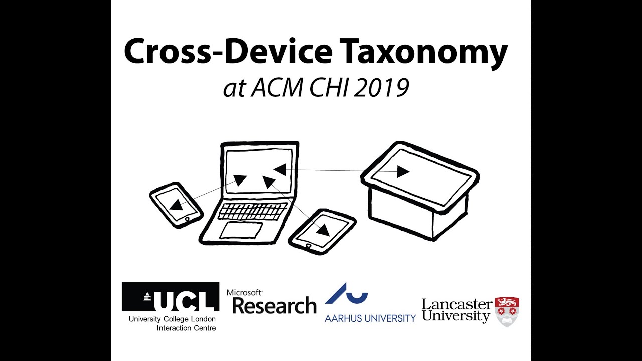 Cross-Device Taxonomy: Survey, Opportunities and Challenges of Interactions Spanning Across Devices
