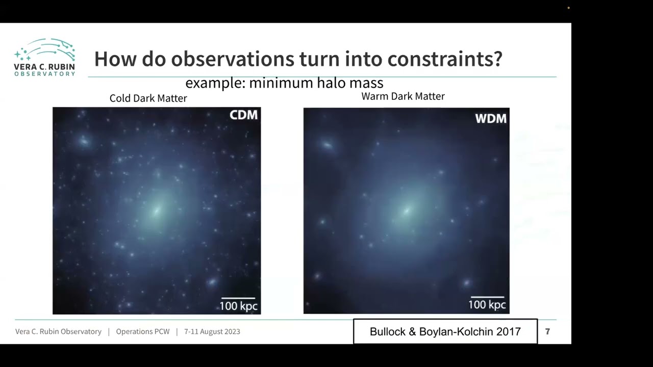 Thursday - Probing Dark Matter with LSST