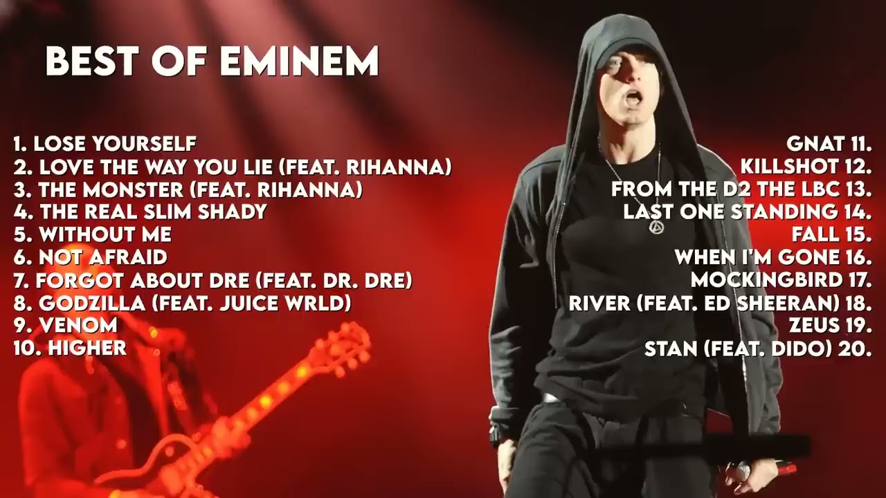 Top 1 Eminem 2025 🎤 Best Of – Greatest Hits 2025 Playlist & Full Album Mix