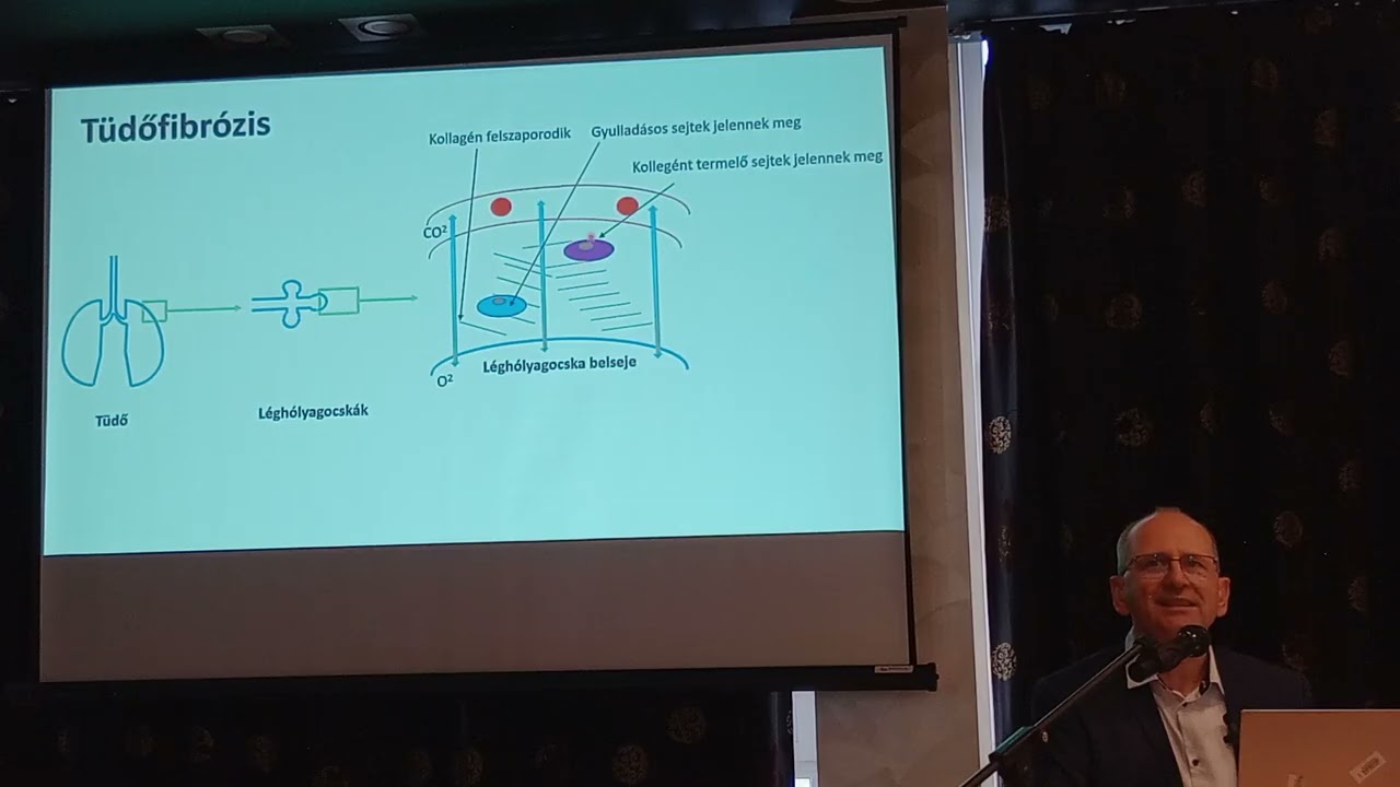 Dr  Kumánovics Gábor - Tüdő  és szív érintettség sclerodermában 2025