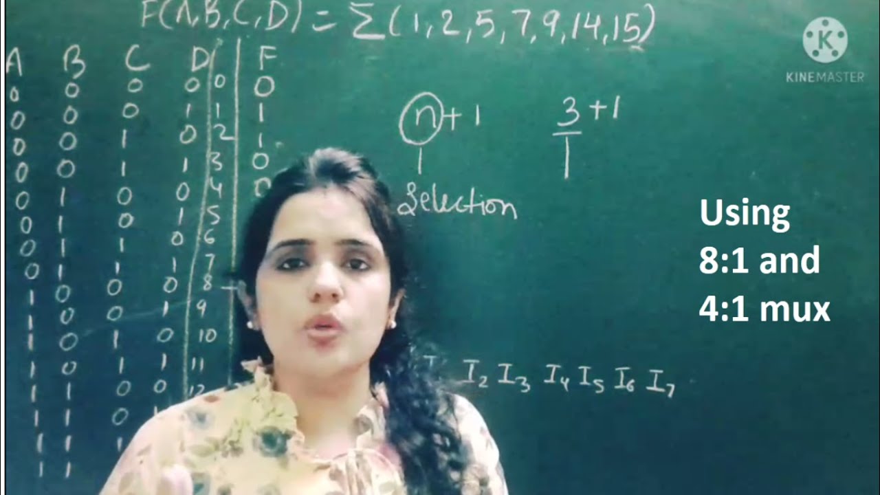 implementing boolean function using multiplexers | aasaan padhaai