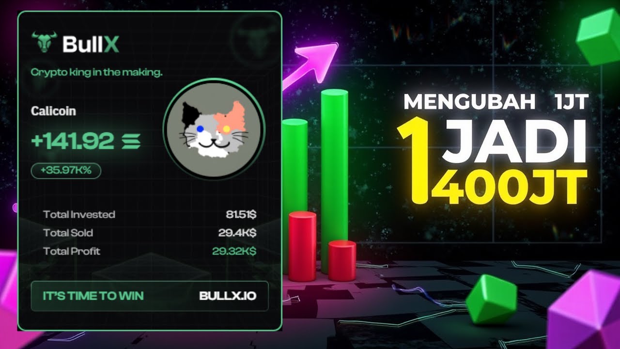 Cara Screening Memecoin YG Berpotensi JP Mengubah 1jt menjadi 400jt dalam 3 jam | Naik 35000%