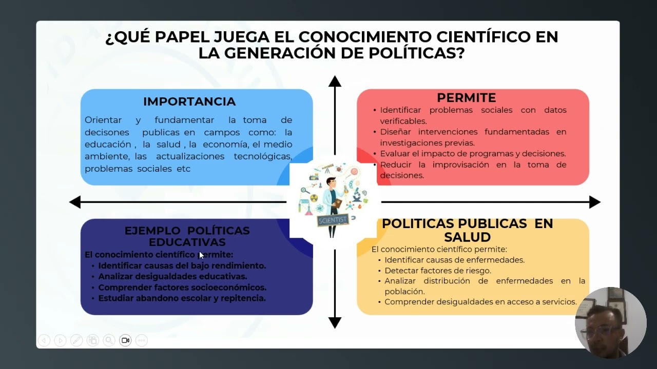 VIDEO  CONOCIMIENTO CIENTIFICO