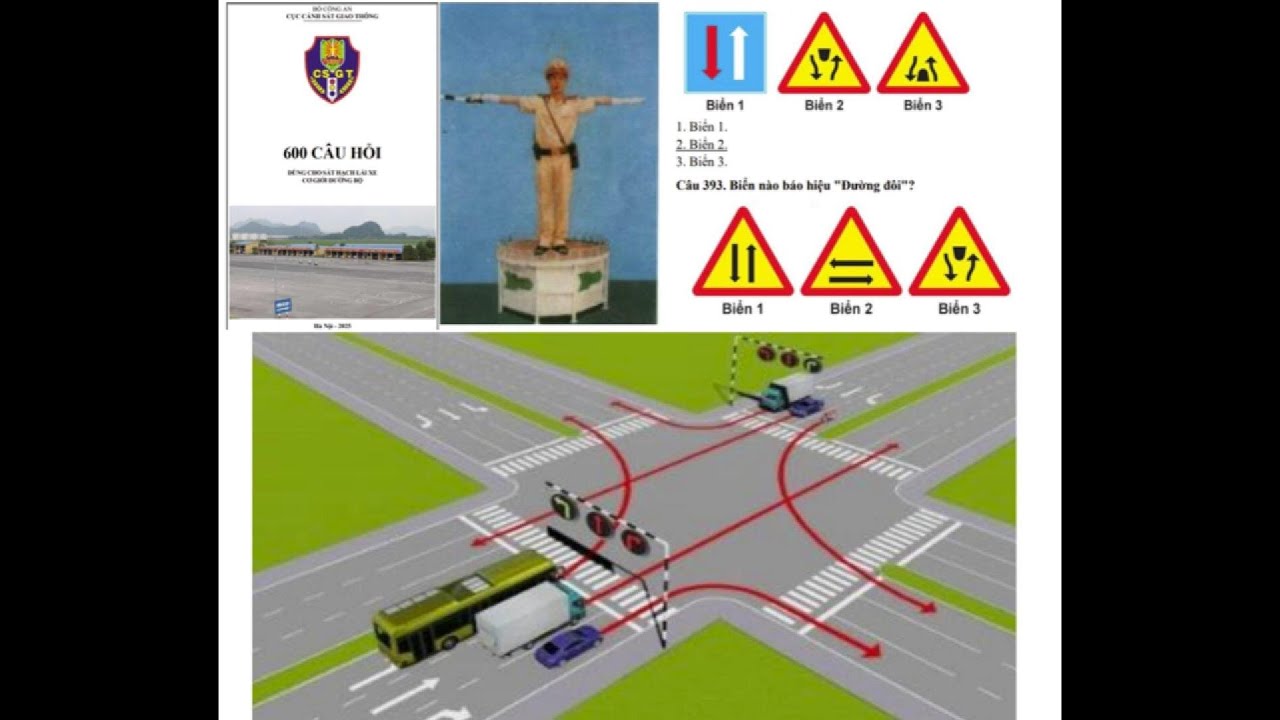 Lý thuyết lái xe   Chương I phần 1(từ câu 1 đến câu 60)