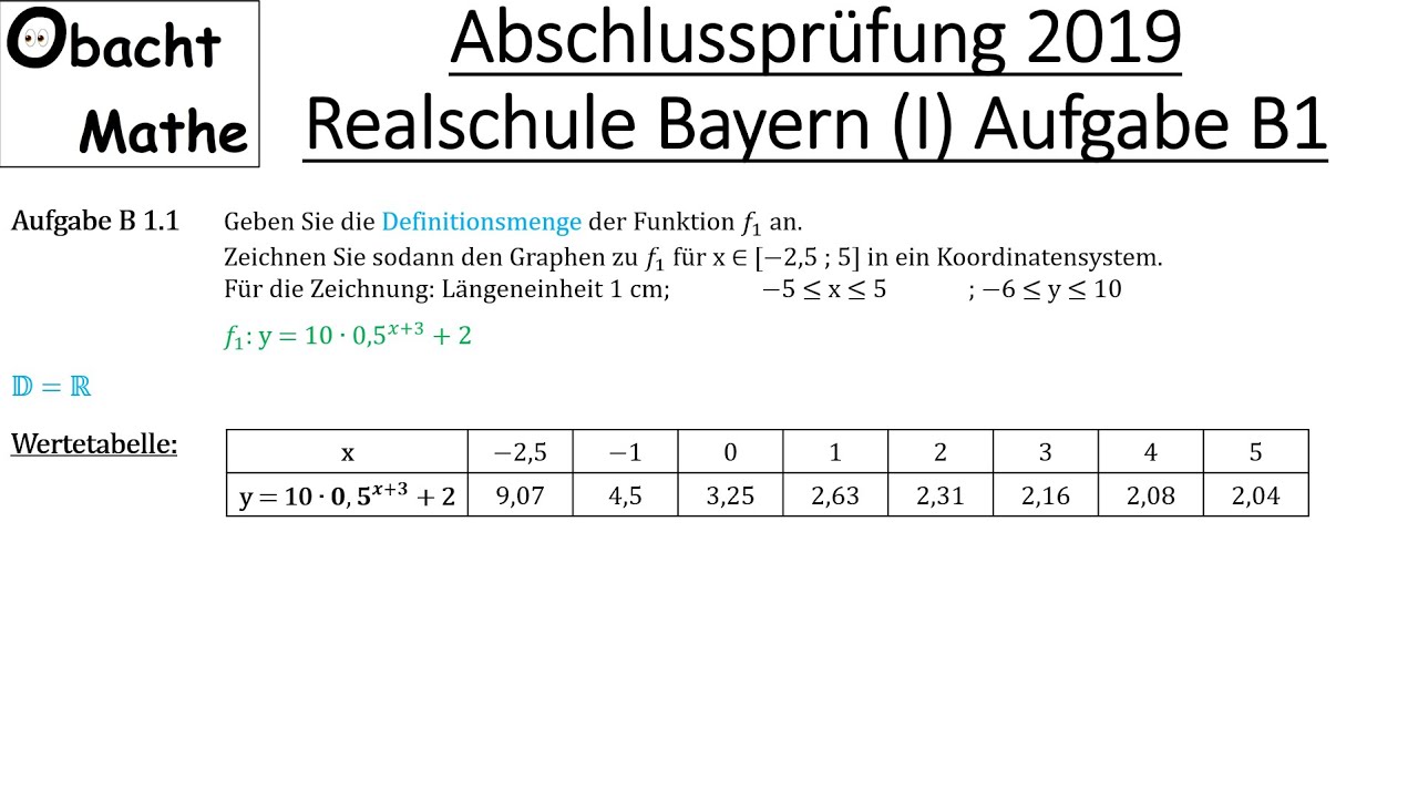 Abschlussprüfung Mathe 2019 Realschule Bayern (Gruppe 1) Aufgabe B1 vorgerechnet | ObachtMathe