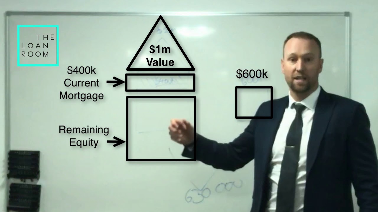 Using Equity To Buy Property