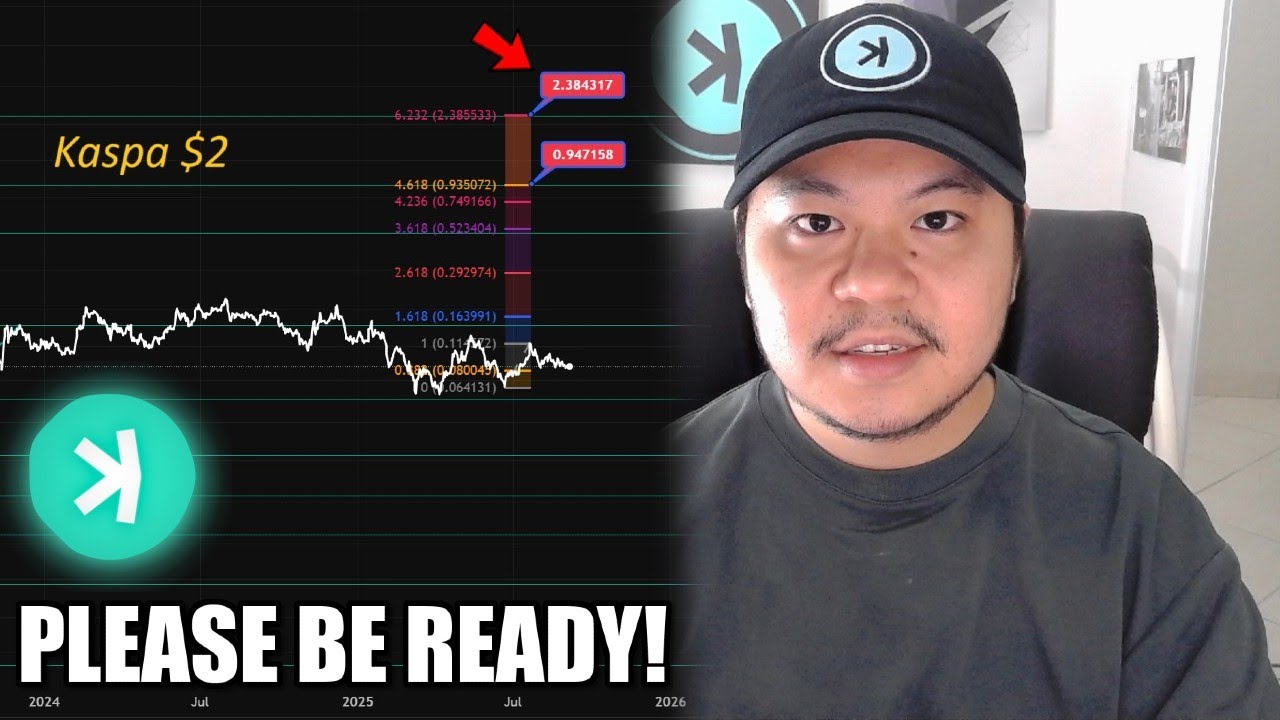 $2.00 Kaspa is Possible! (Be Ready For It)