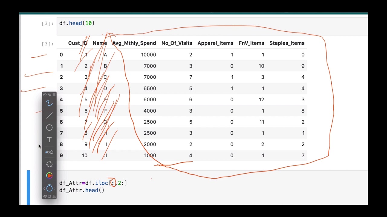 Hierarchical Clustering-LAB