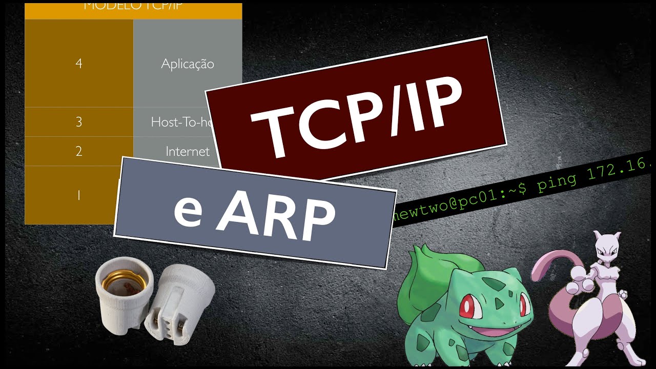 CCNA R&S - Curso Completo - AULA 05 - TCP/IP e ARP