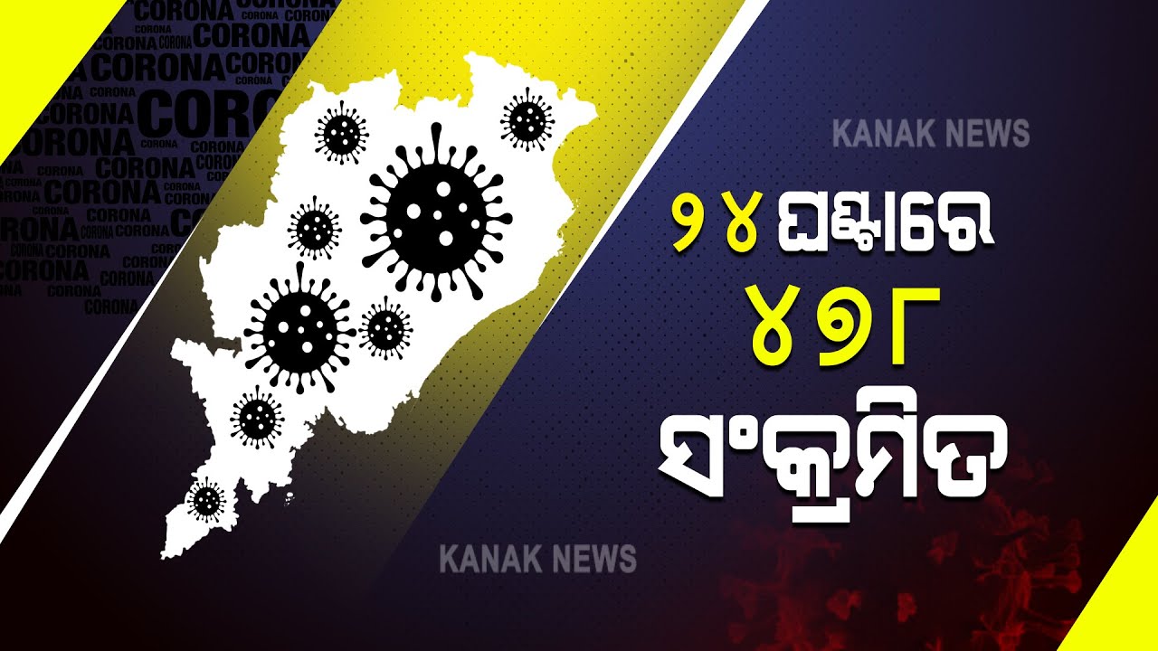 Odisha Reports 478 News COVID-19 Positive Cases In Last 24 Hours