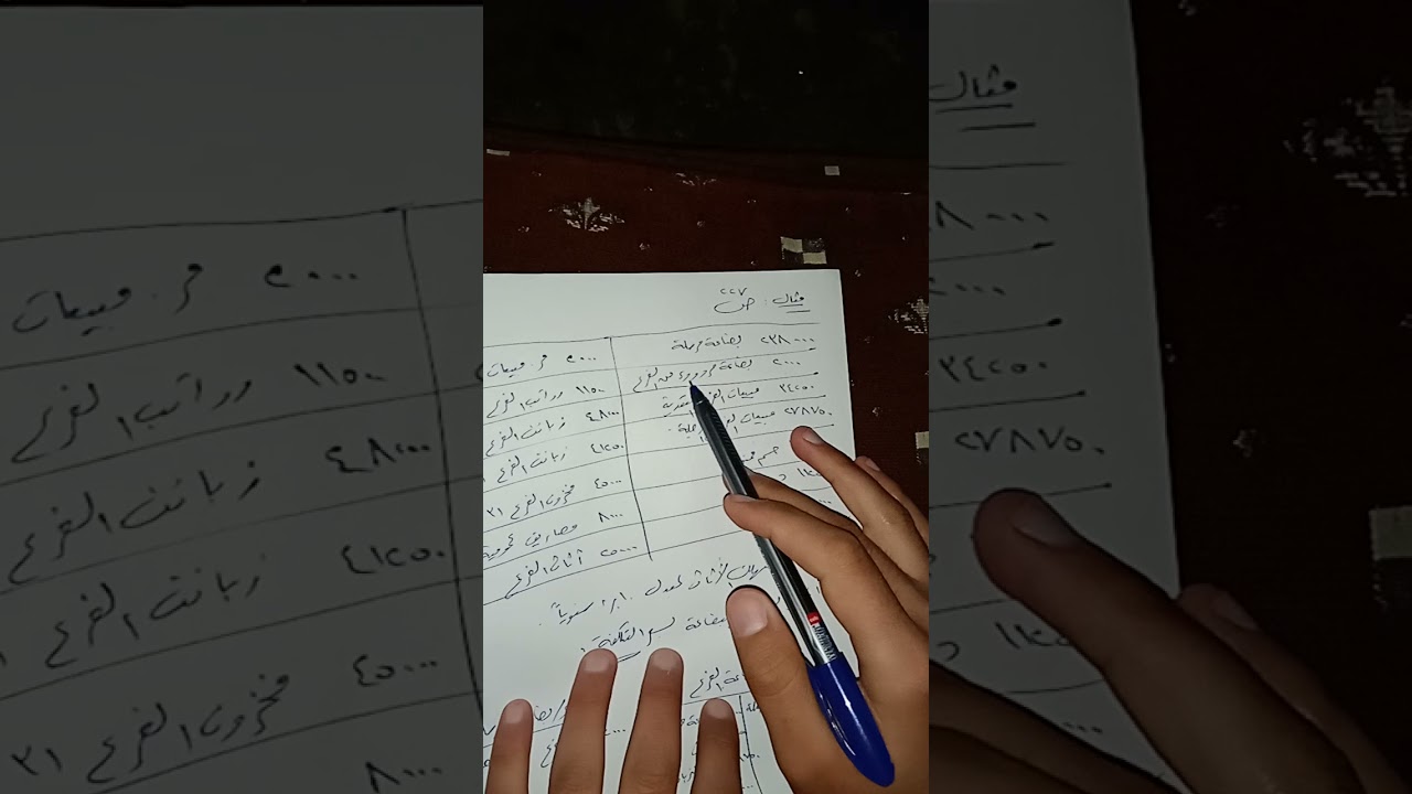 الفروع التابعة/ اسلوب سعر التكلفة / خاصة ١