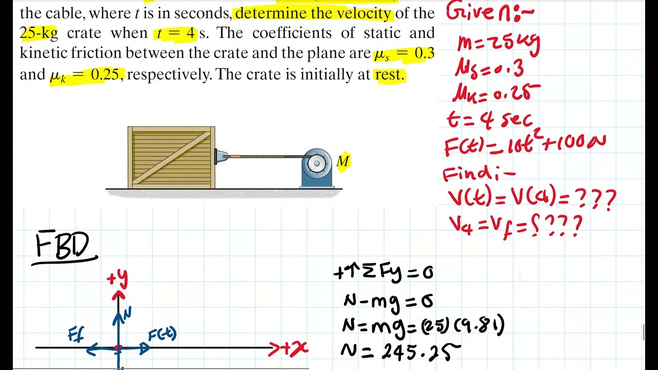 Chapter 13 kinetics of a particle: force and acceleration | Engineering Dynamics | F13-2