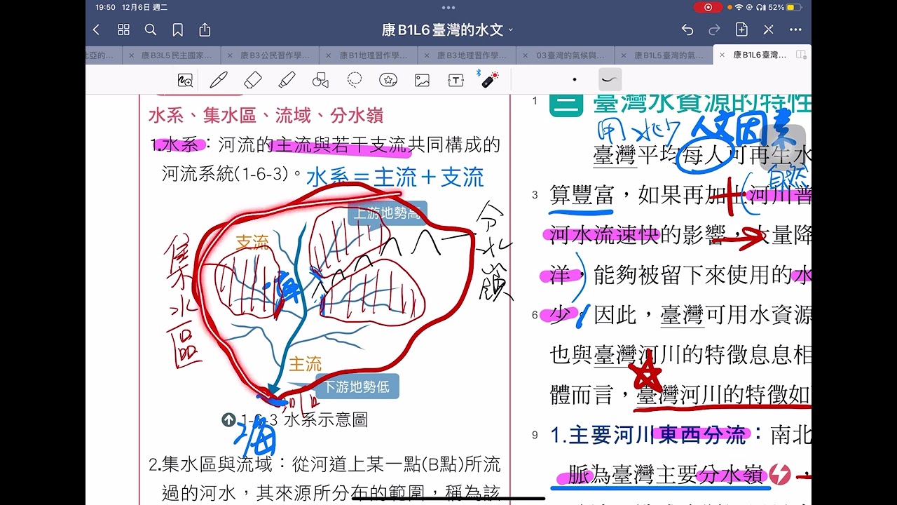 康軒七上地理6-1水系流域集水區P74