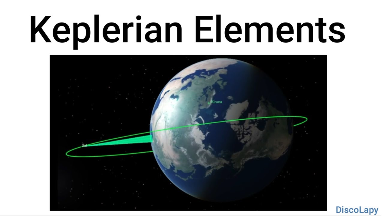 Keplerian Elements — The 6 Numbers That Describe an Orbit, short TUTORIAL