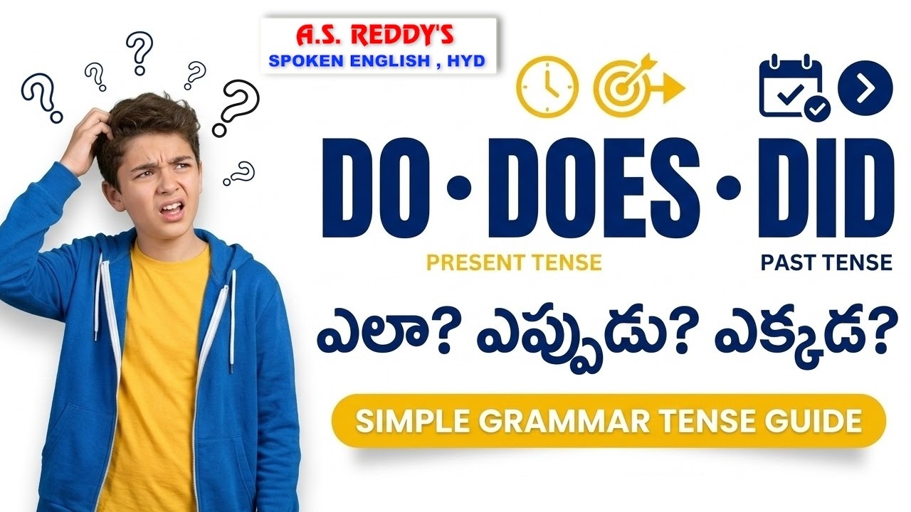 Learn Do Does Did Easily | Spoken English for Beginners Telugu |