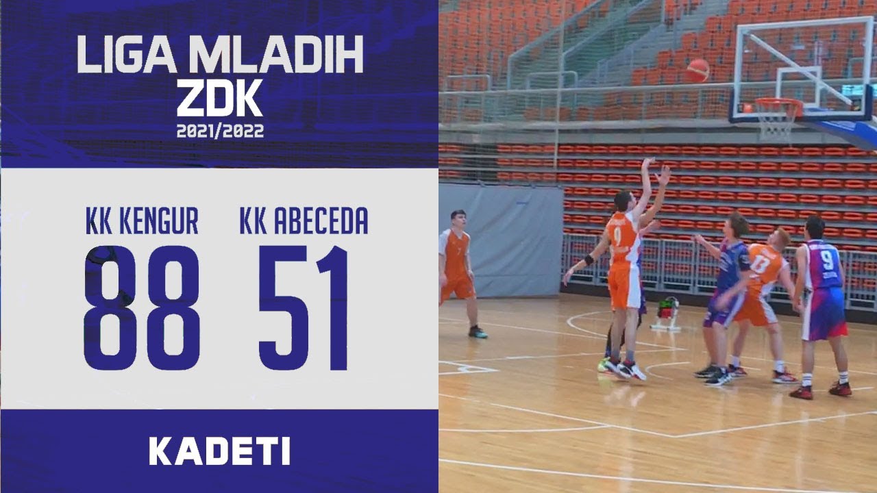 KK Kengur vs KK Abeceda game highlights #basketball